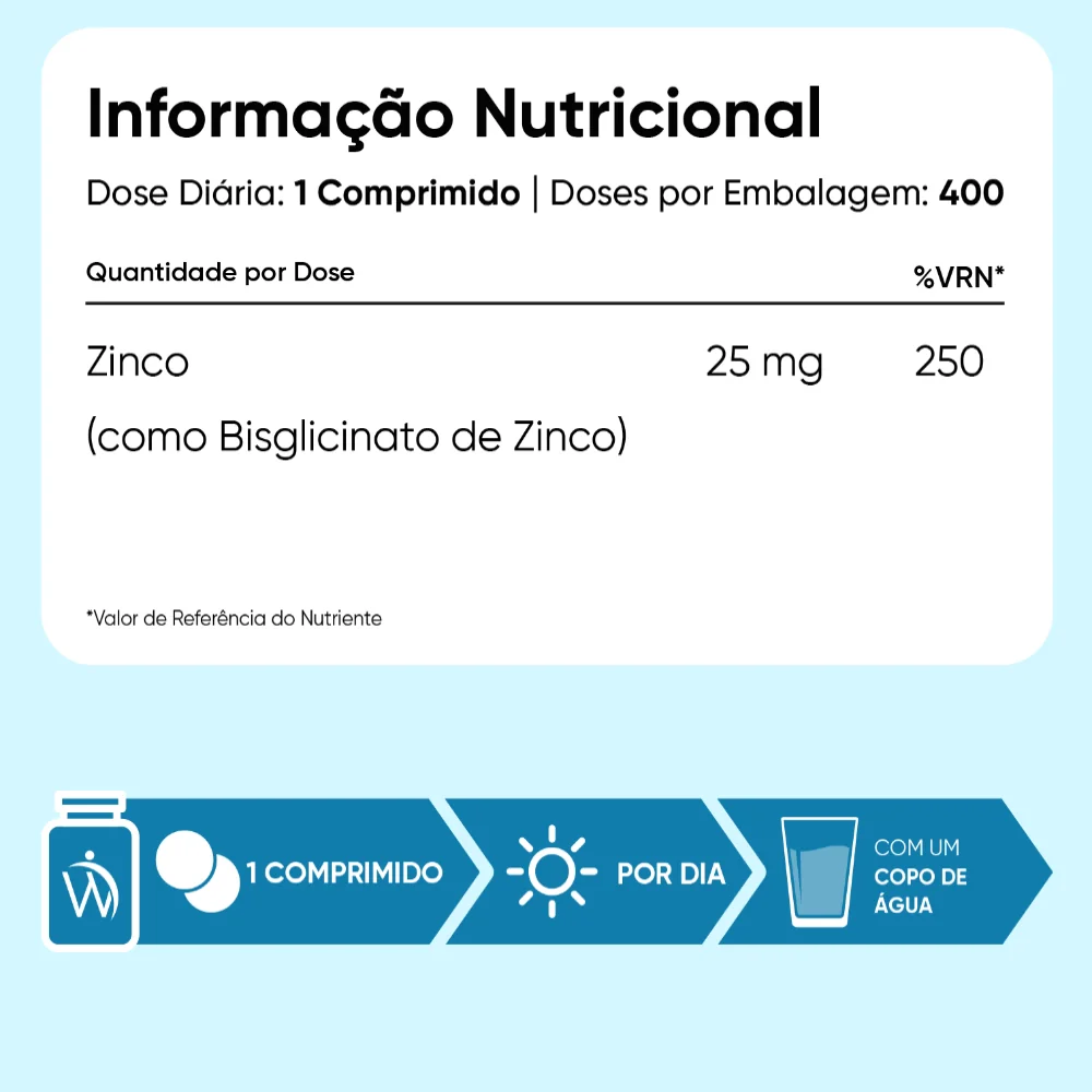 Bisglicinato de Zinco - Image 4