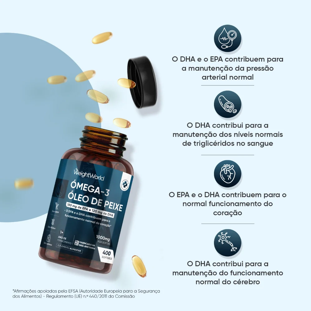 Ómega 3 Óleo de Peixe 1000 mg - Image 3