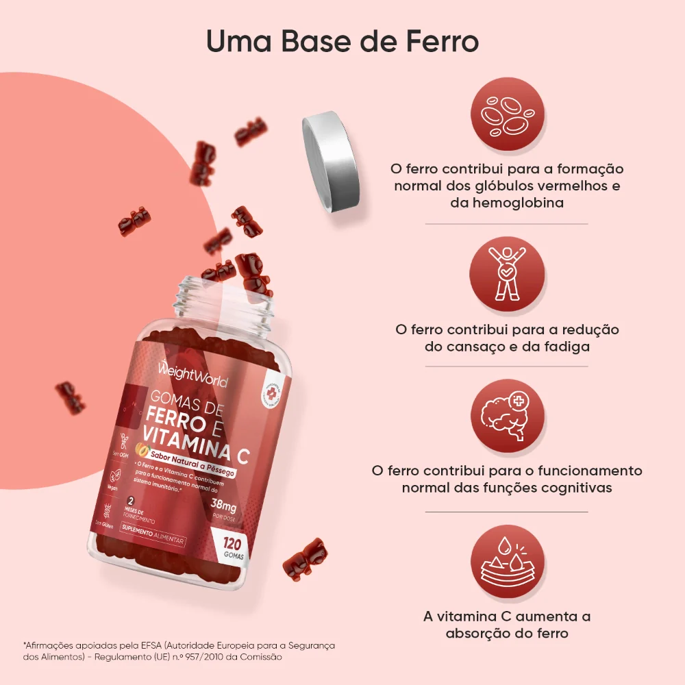 Gomas de Ferro e Vitamina C - Image 3