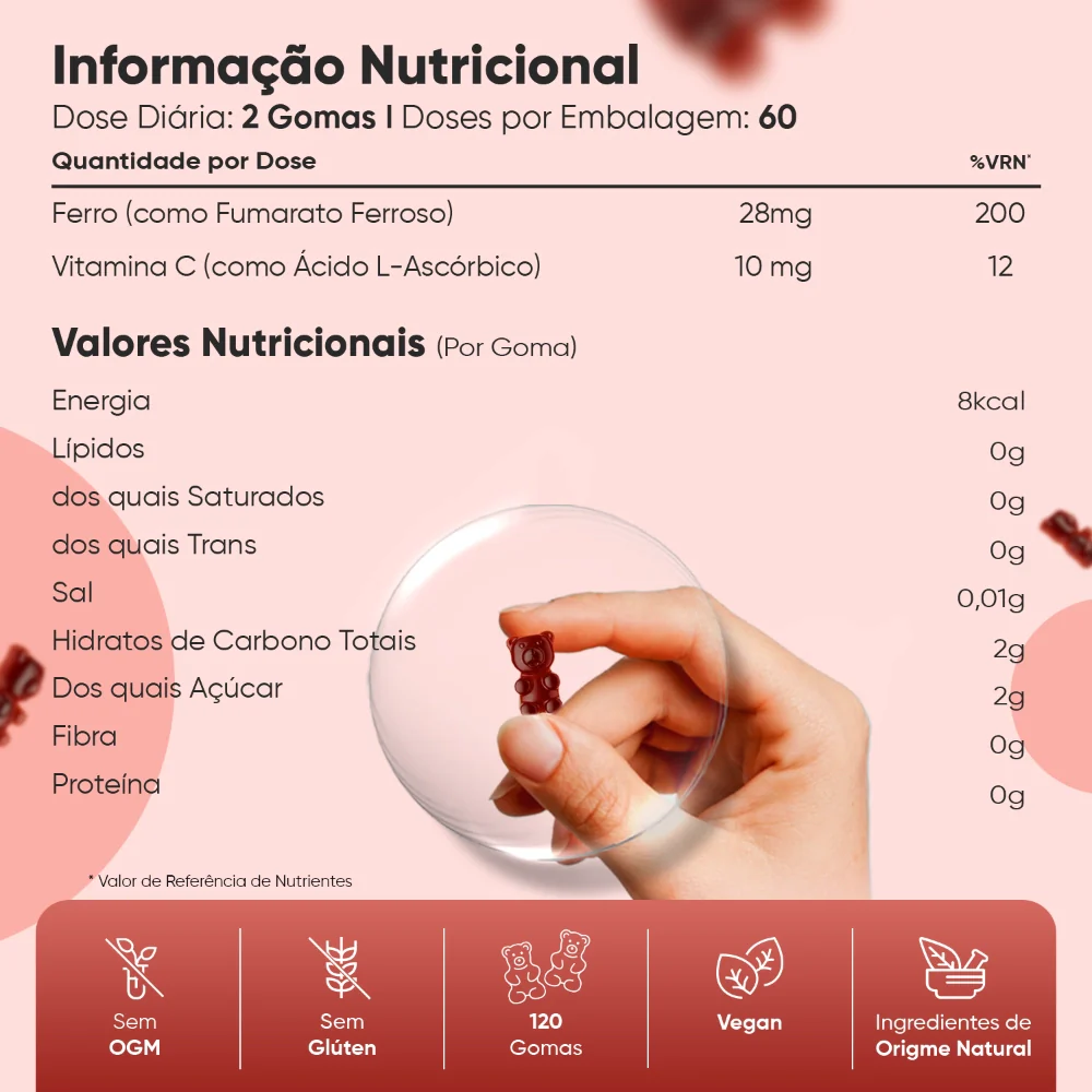 Gomas de Ferro e Vitamina C - Image 5