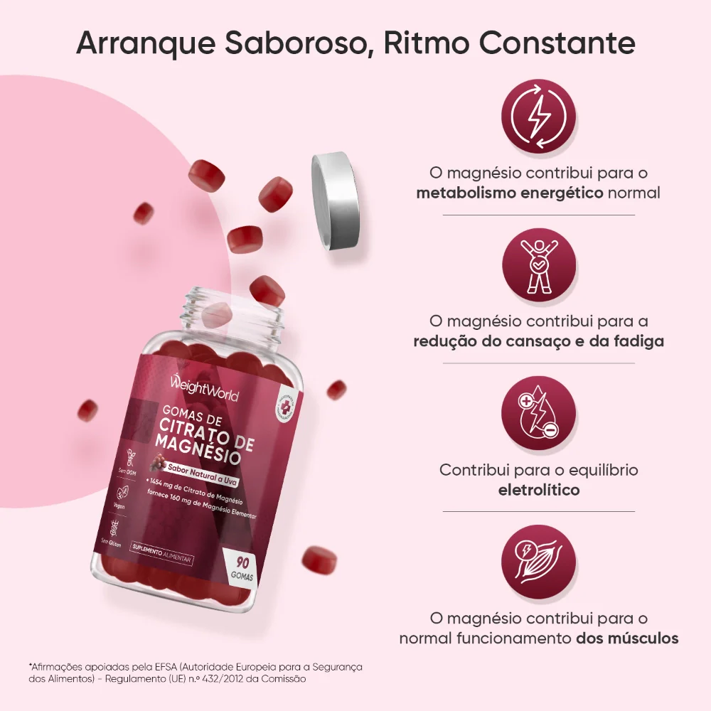 Gomas de Citrato de Magnésio - Image 3